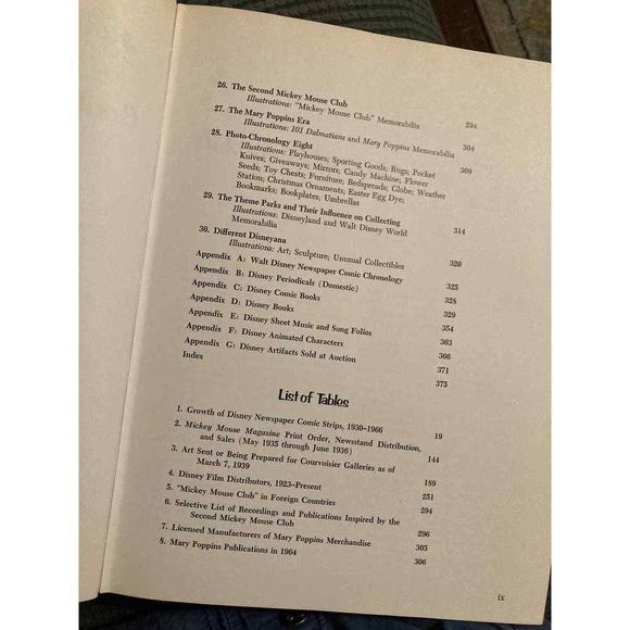 Disneyana Coffee Table Book! - Picture 9 of 11